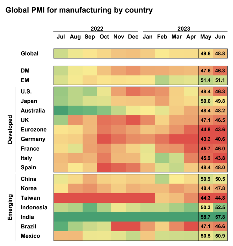 Source: J.P. Morgan Asset Management