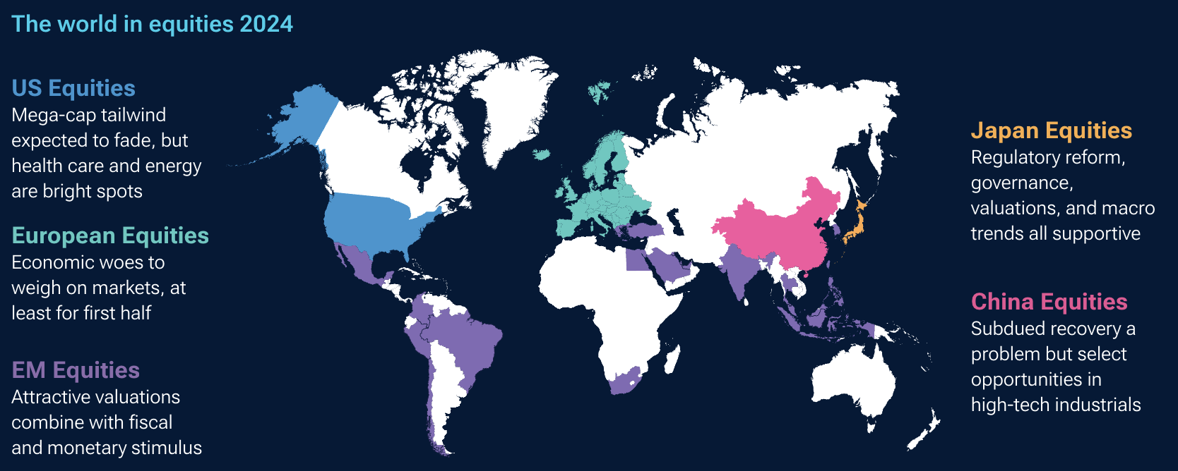 Source: T. Rowe Price