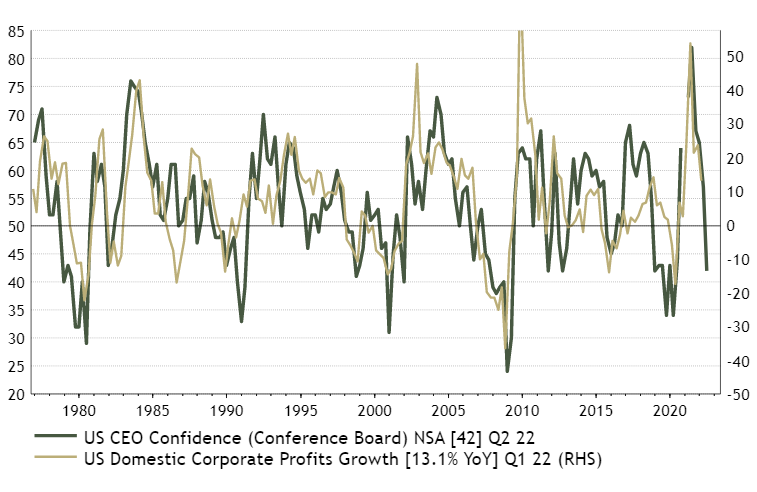 What will actually drive share prices? Valuations or earnings downgrades? If you back the latter, you'll enjoy this chart. (Source: Ian Harnett, Absolute Strategy Research)