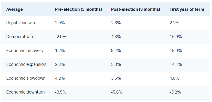 Source: Macquarie Research, July 2024