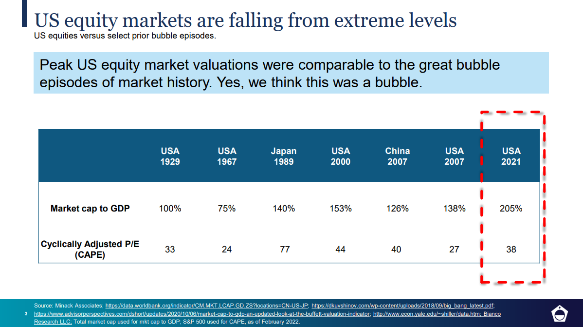 Source: Minack Associates, Platinum