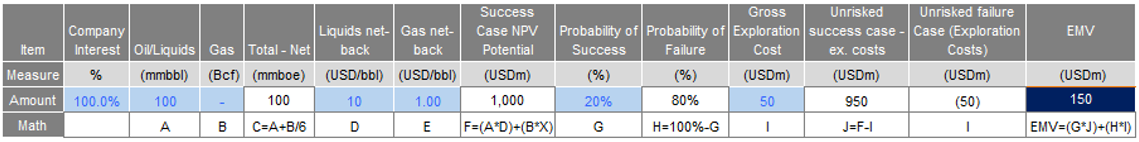 Source: Chester Asset Management