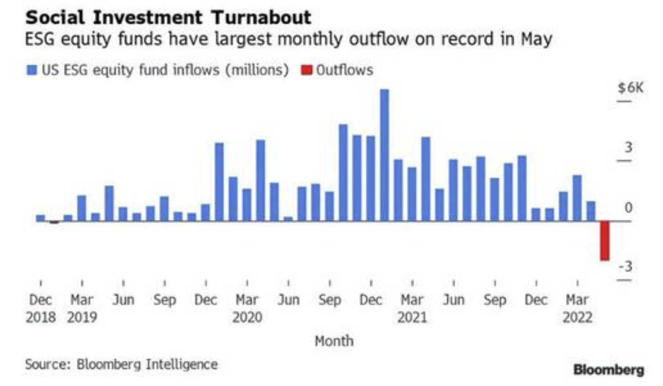 Source: @LanceRoberts via @zerohedge