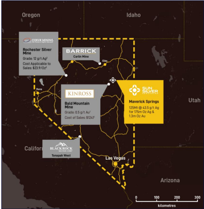 Sun Silver's Maverick Springs project location, surrounded by operators. Source: Sun Silver announcements