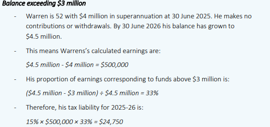 How earnings will be calculated. Source: Better Targeted Superannuation Concessions Factsheet