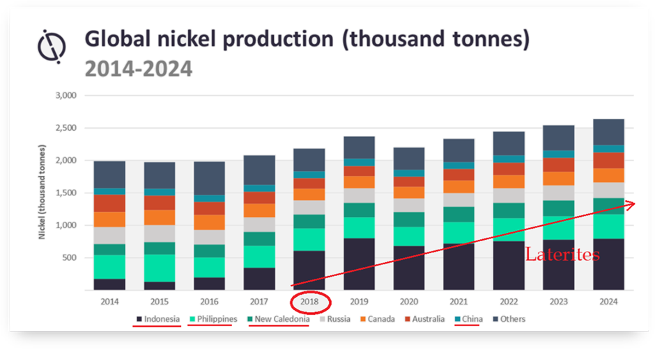 Source: GlobalData