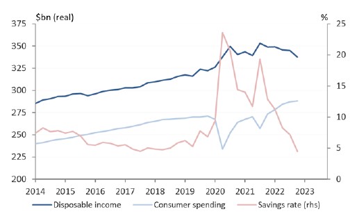 Source: Morgan Stanley