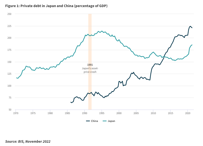 This chart looks boring at first. But trust me - it gets interesting for Australian investors as long as you read on.