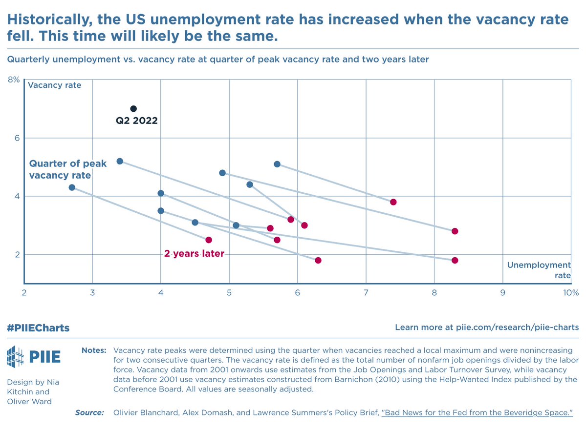 (Source: Peterson Institute for International Economics, Washington DC)