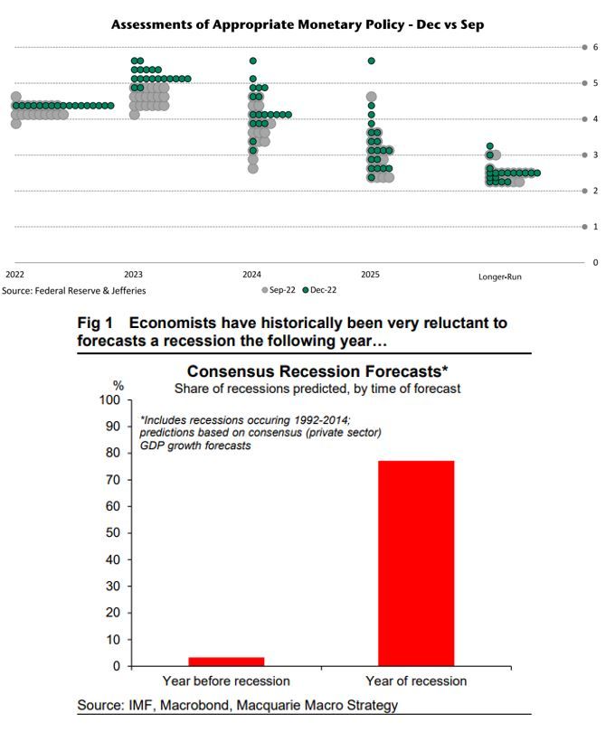 Source: Ophir Asset Management