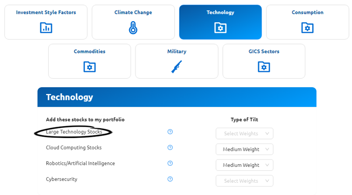 AI large technology