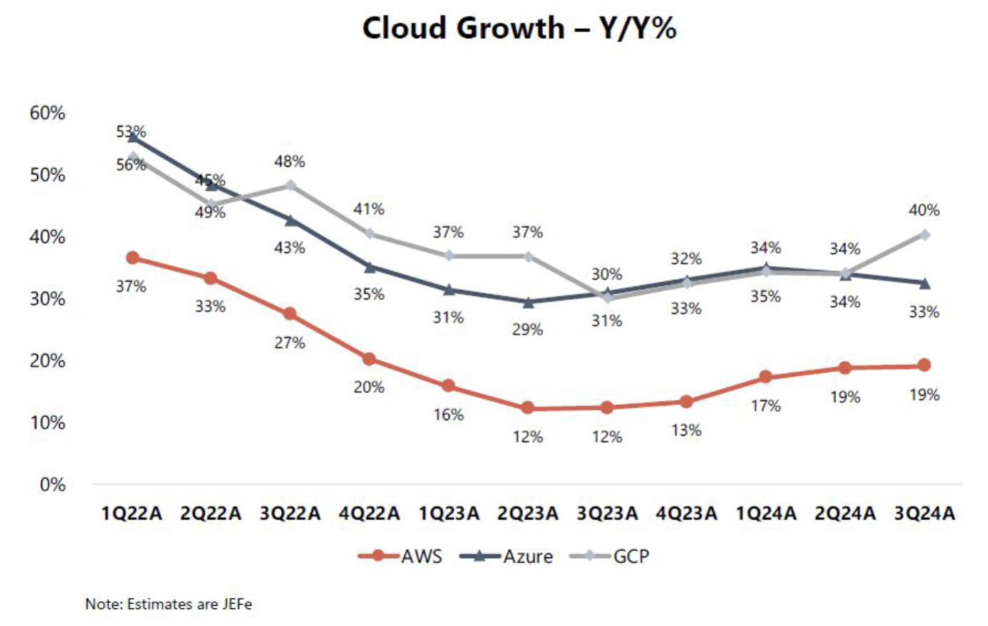 Source: Alphinity Investment Management