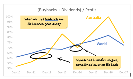 Source: Factset, Nucleus Wealth