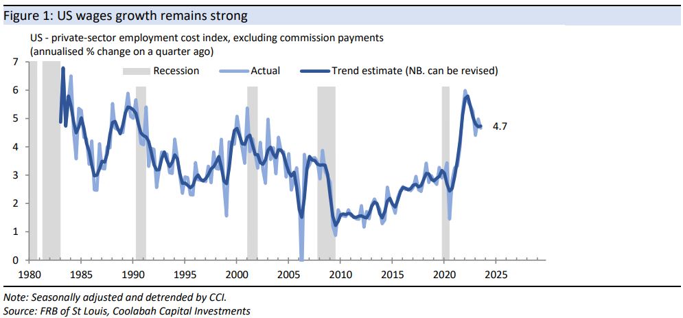 US wages growth remains stro