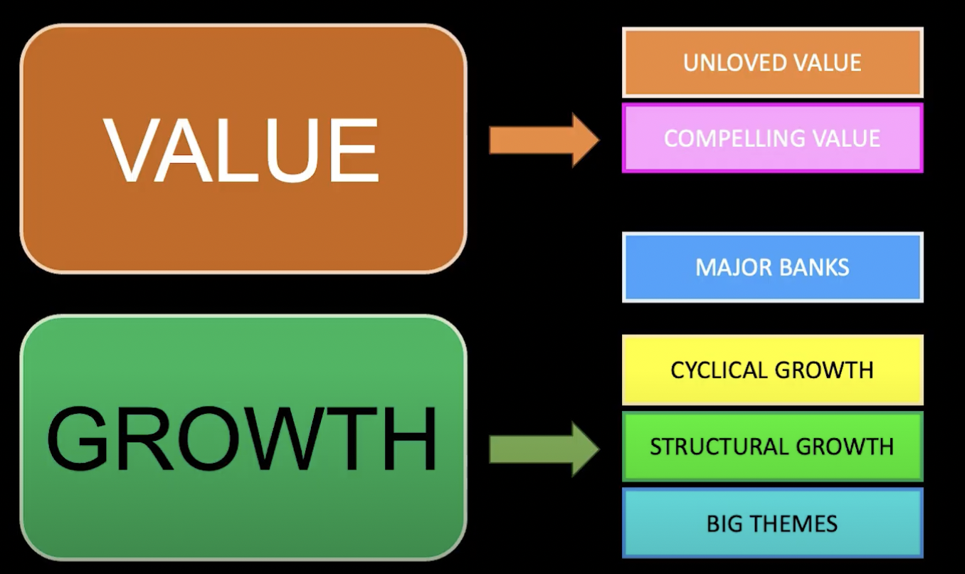 Source: Firetrail Investments