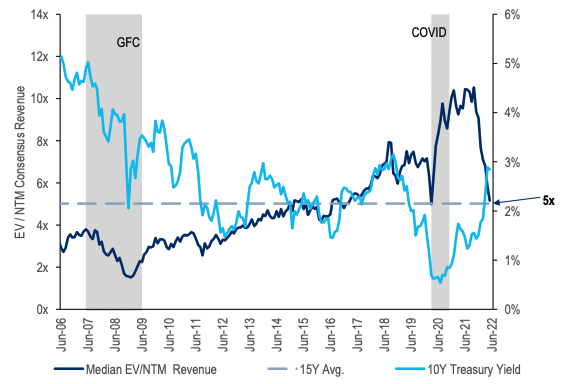 Buy the dip? (Source: Citi)