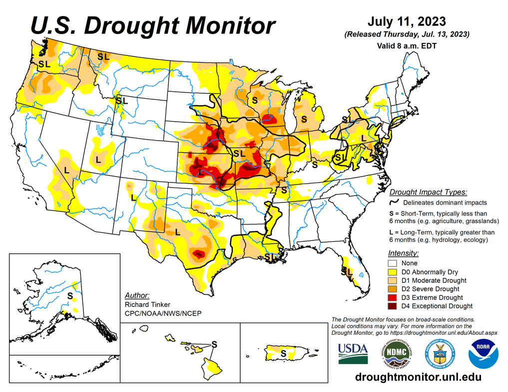 Source: USDA