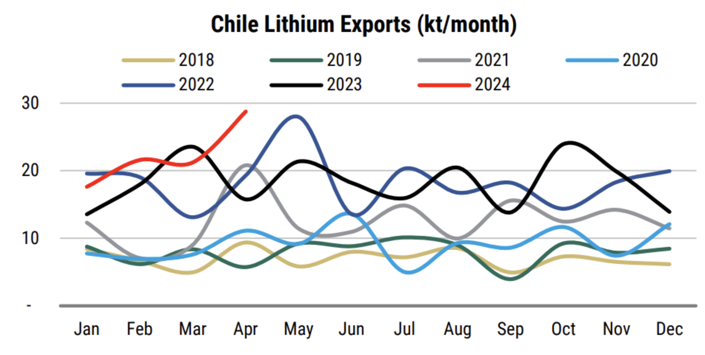 Source: Morgan Stanley Research