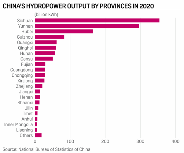 Source:
S&P Global Commodity Insights