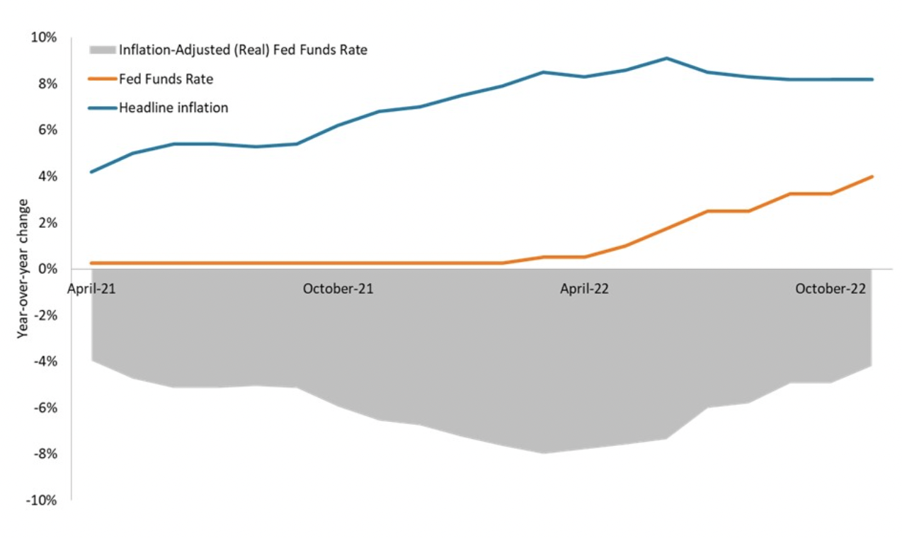 Source: Bloomberg