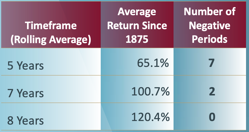 Source: Katana Asset Management