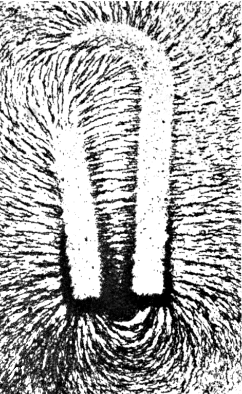 Magnetism is interesting because magnetic fields do no work on moving electric charges.