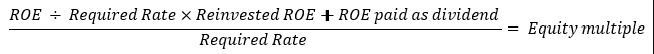 Return on equity valuation formula 