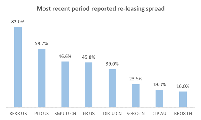 Source: DXAM, Company Information