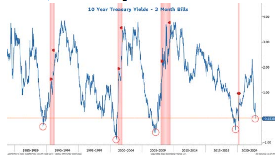 Source: Morgan Stanley Research, Bloomberg