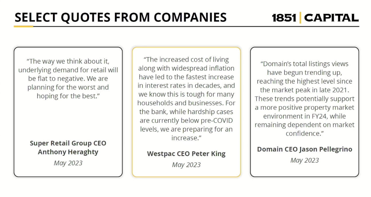 Source: Bell Potter VOICES conference/1851 Capital 