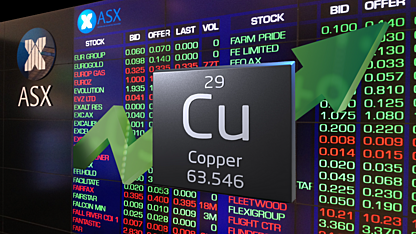 Watch these ASX copper stock charts carefully as the copper price soars!