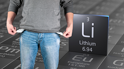 Real production costs at ASX lithium miners will shock you: Just one mine is profitable