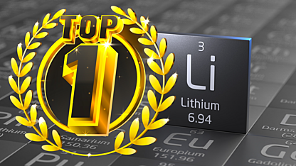 Lithium prices have bottomed: These are the highest rated ASX lithium stocks