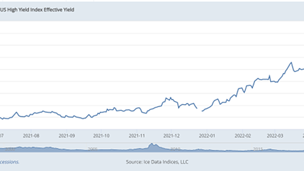 www.livewiremarkets.com