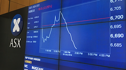 Short squeeze alert: these 10 ASX stocks could bring the pain